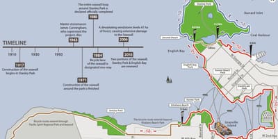 Harta vancouver falezei